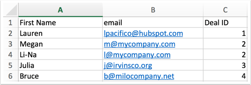 relational-import-contact-sheet