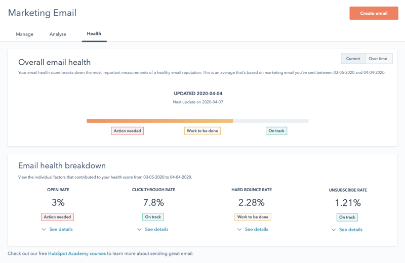 email-health-score-summary-2
