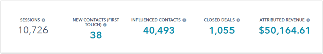 HubSpot quick tips