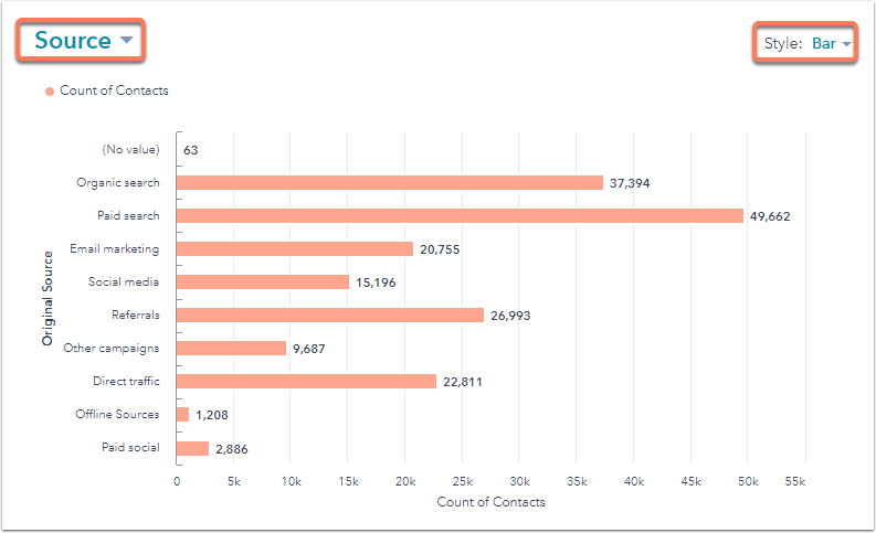 Best Digital Marketing Analytics Tools of 2021 | Digital Marketing Analytics Course 156 digital-marketing-analytics-tool-hubspot-features-insight-caja-blogs