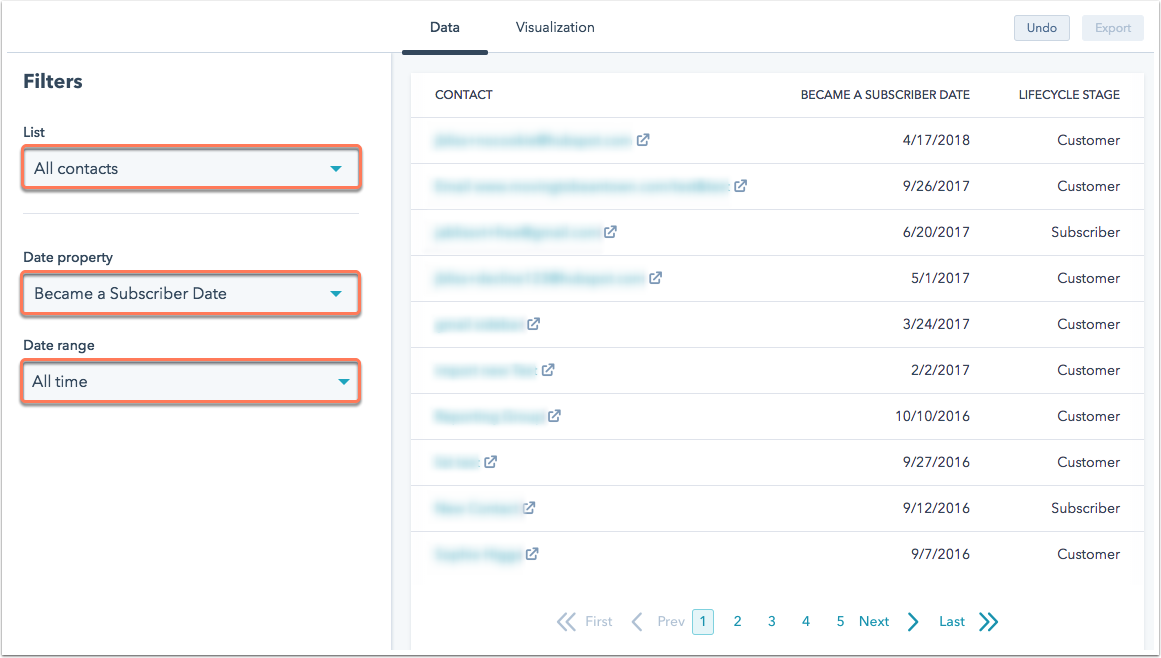 create custom reports