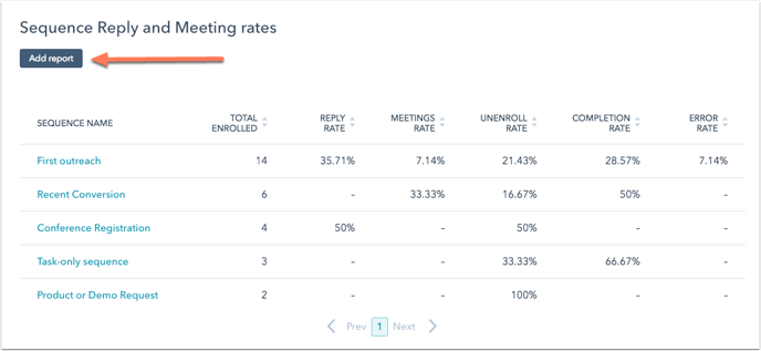 sequence-reply-and-meeting-rate-add-report