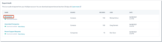 export-audit