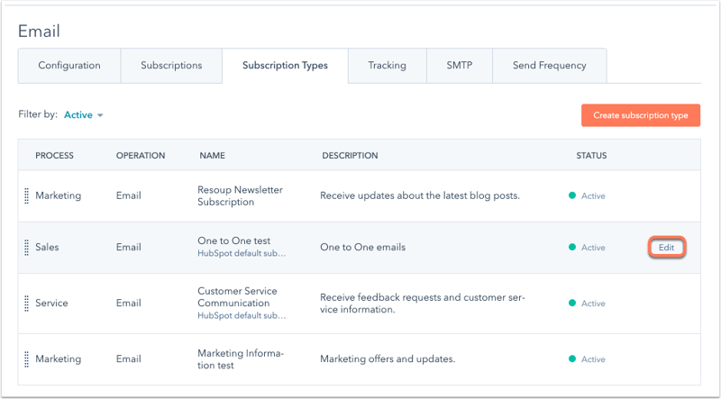 hubspot