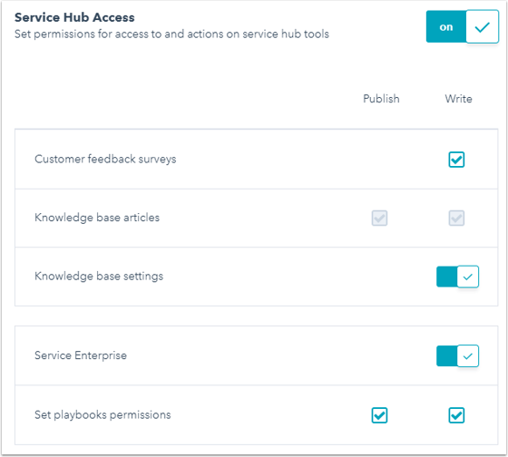 Hubspot User Permissions Guide -