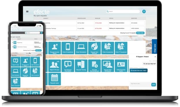 Service Management System Self-Service Portal