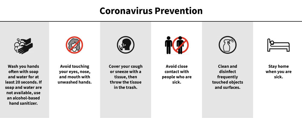 prevention-emailer