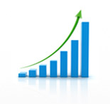 Measuring Impact & Performance