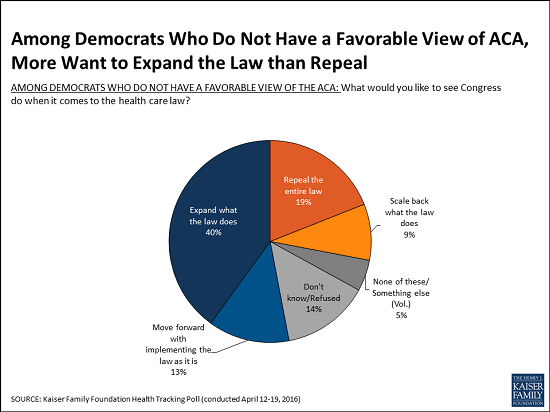 April_Tracking_Poll-1.png