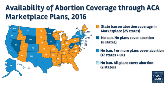 Availability_of_Abortion_Coverage_through_Marketplace_Plans_-_EMAIL_v3.png