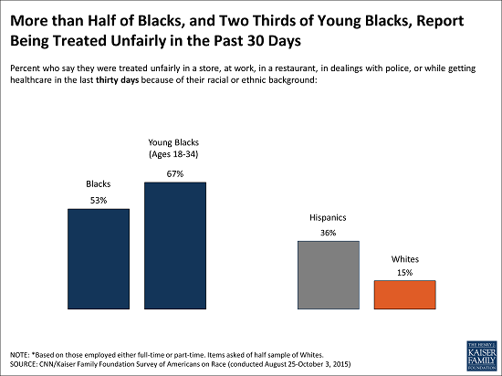 Race_Release_chart_v3_Craigs_edits.png