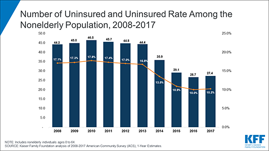 Uninsured Alert Slide - Resized.aj