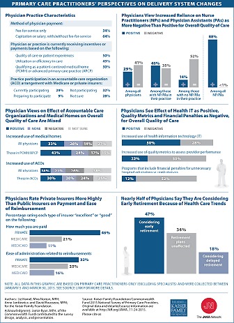 jama_2015nov_deliverysystemchanges_thumb.png