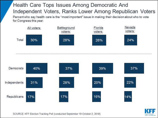 newpoll_march18_chart1