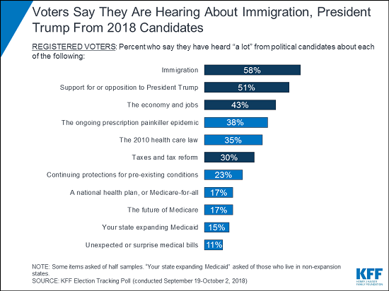 newpoll_march18_chart2new