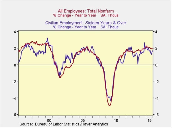 employment_boom.jpg