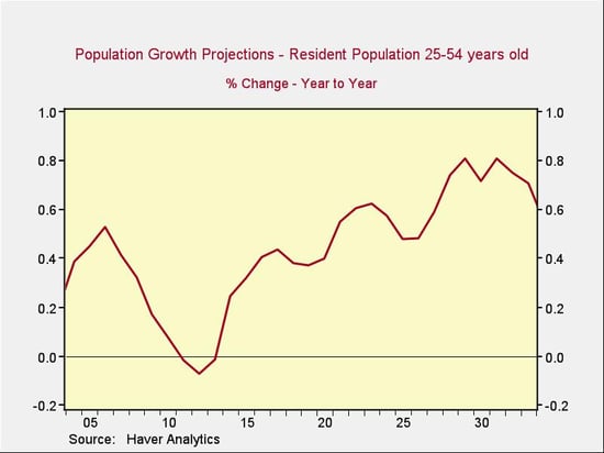 growth_3.jpg