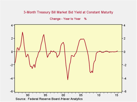 interest_rates__1.png