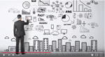 The feasibility of your business idea