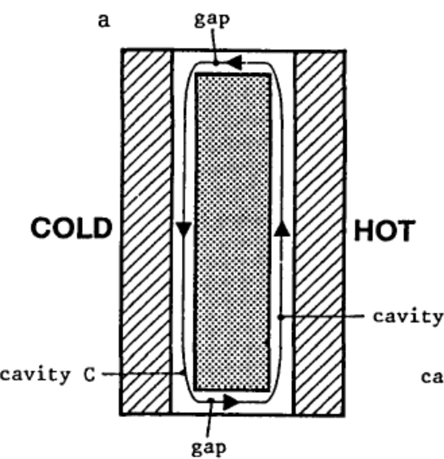 thermal_looping_cavity_wall_insulation