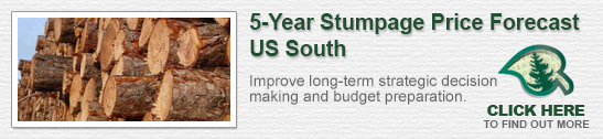 US South 5-Year Stumpage Price Forecast