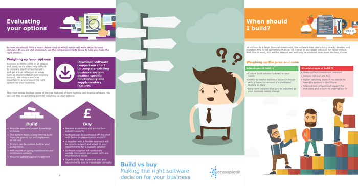 Preview of Build vs Buy eBook 