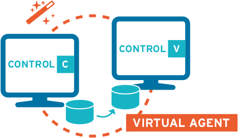 Virtueller Agent: automatisierte Datenerfassung