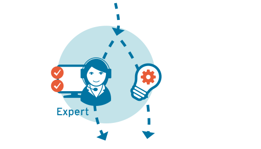 graphic_3_plattform_cem