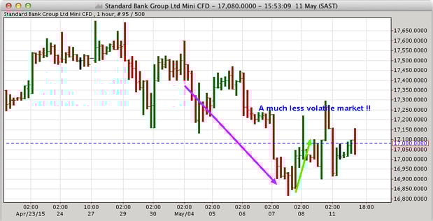 Standard_Bank