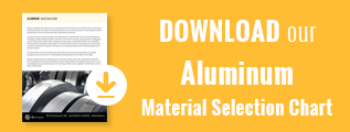 Aluminum Material Selection Chart