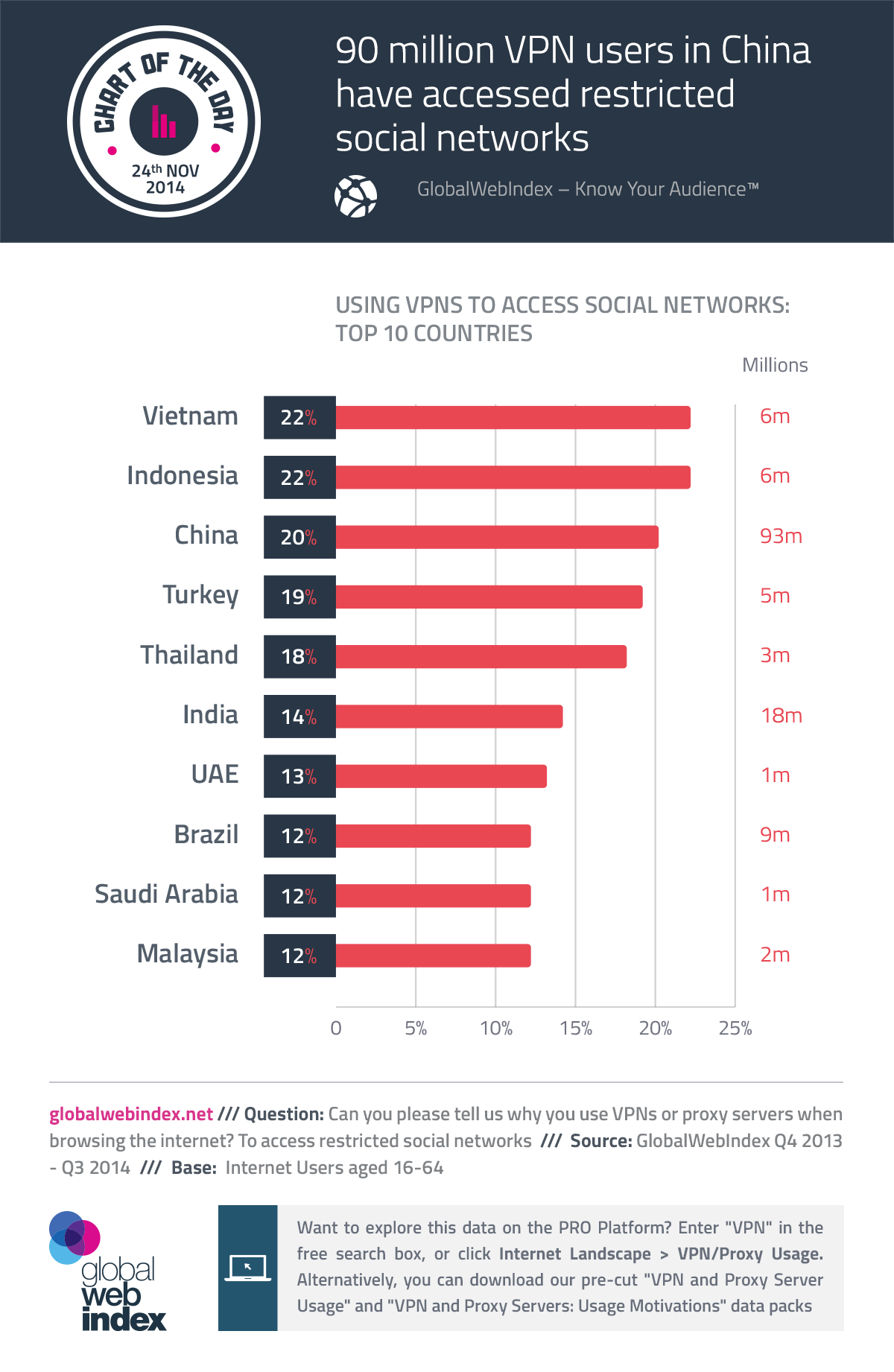 Adidas china 2025 location vpn