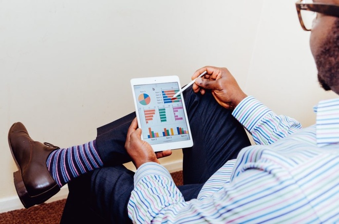 The Procurement – ROI Relationship