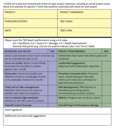 tcard_example