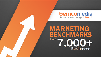 Marketing Benchmarks from 7000+ Businesses