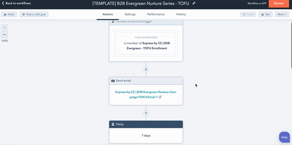 tofu-worflow-evergreen-git