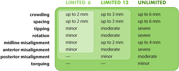 option_comparison_chart.png option_comparison_chart.png