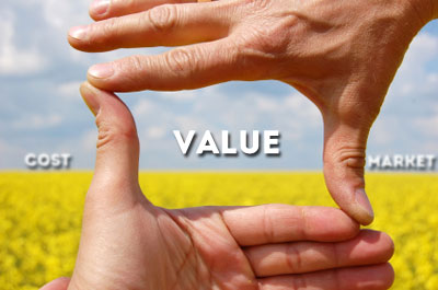 valuebasedpricing