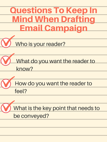 Questions to keep in mind when drafting email campaign Questions to keep in mind when drafting email campaign
