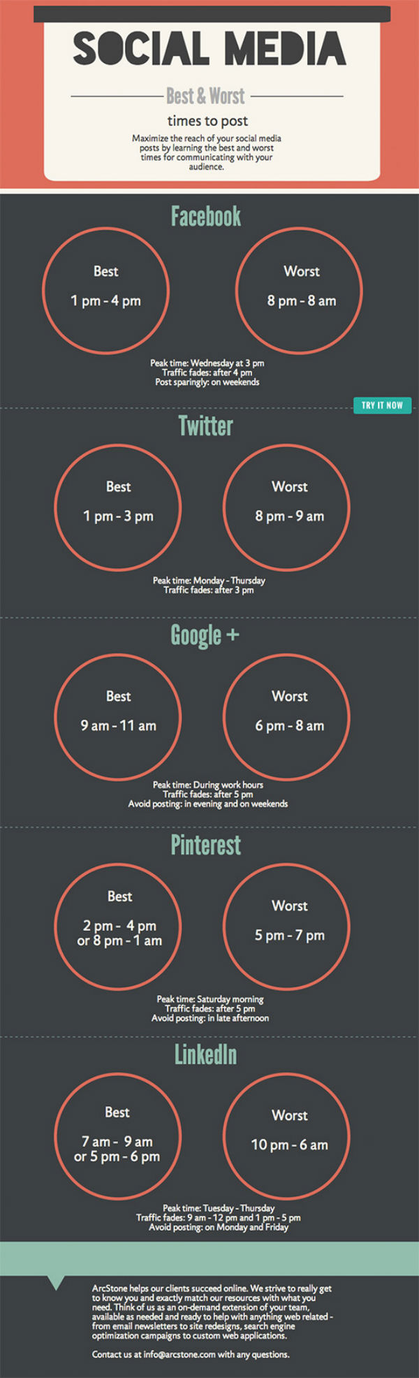 social-media-times-to-post2