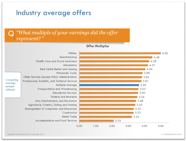 Betting on boomers, P&G enters the adult diaper market