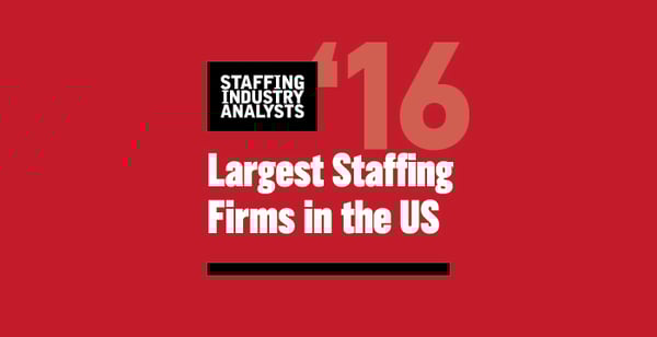 Airswift named one of the Largest Staffing Firms in the U.S. by SIA