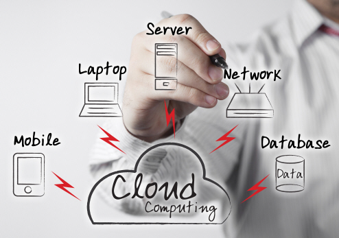 Cloud_computing