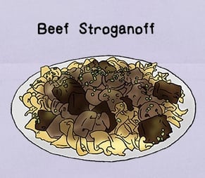 beefstroganoff