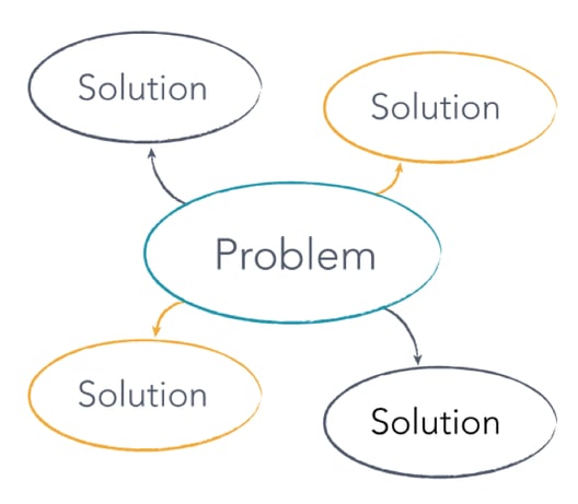 brainstorm-better-4-creativity-boosters-your-church-communications-team-can-use.png