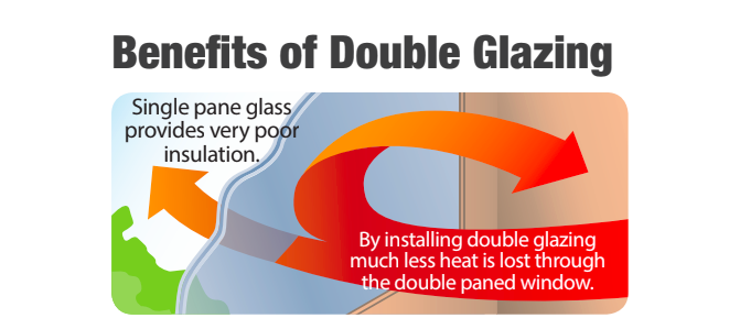 how-effective-is-double-glazing-1