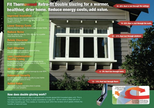 how-effective-is-double-glazing-2