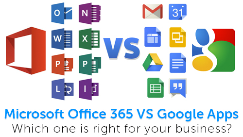 Microsoft Office Vs Google Apps
