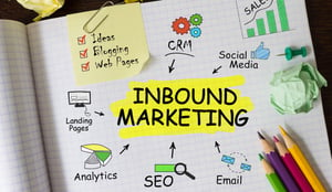 Come-fare-Inbound-Marketing-a-livello-aziendale-blog