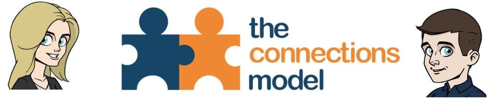 The Connections Model The Connections Model