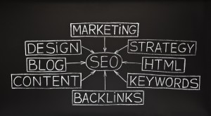 Want to Improve Your Organic Search Rankings?
